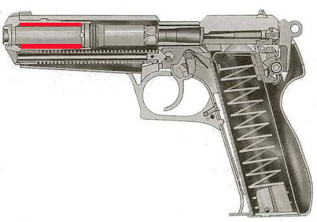 esquema pistola Steyr GB.